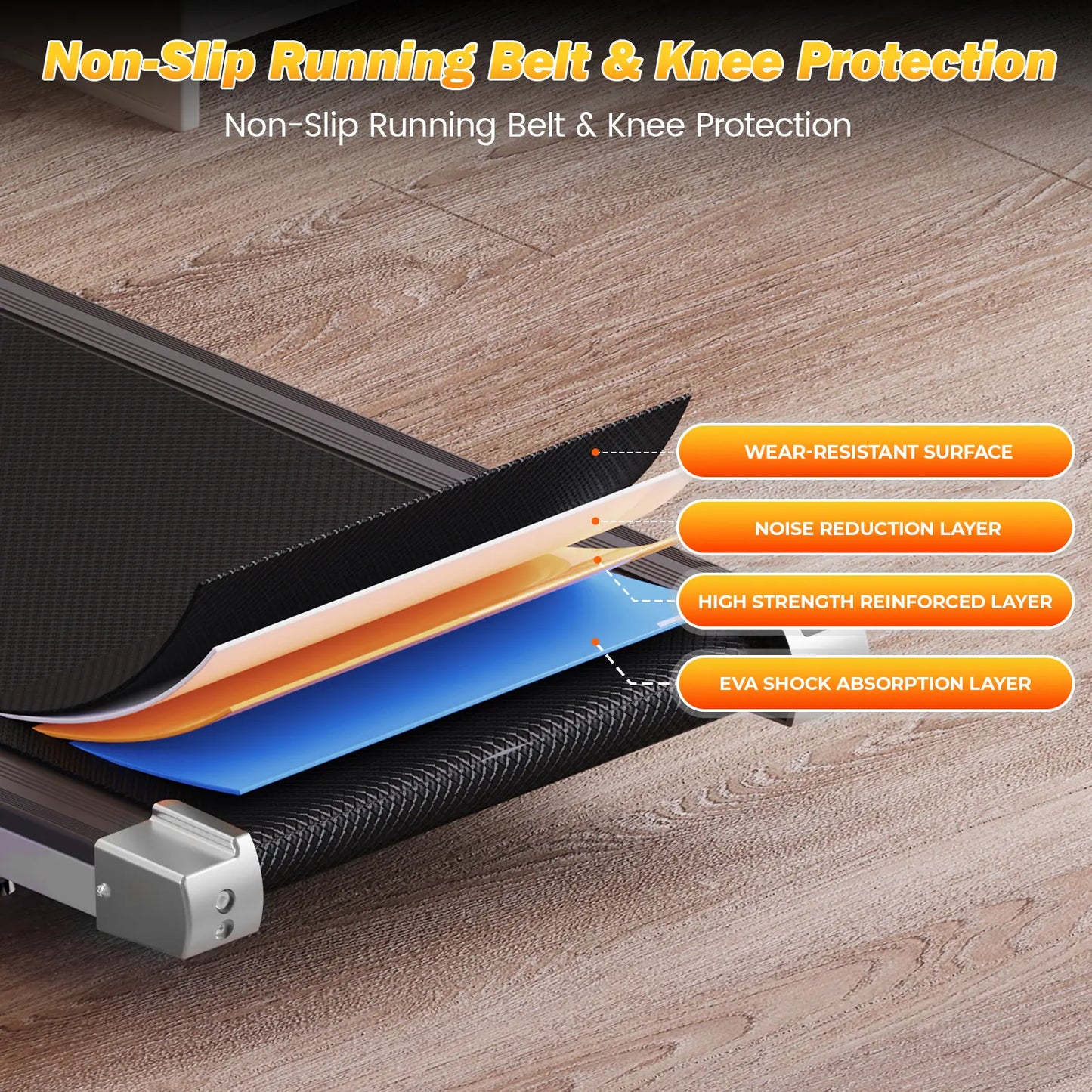 Yagud Under Desk Walking Pad with Remote